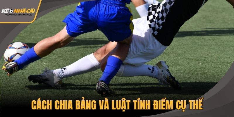 Cách chia bảng và luật tính điểm cụ thể