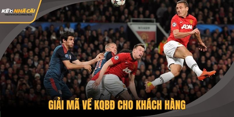 Giải mã về KQBĐ cho khách hàng