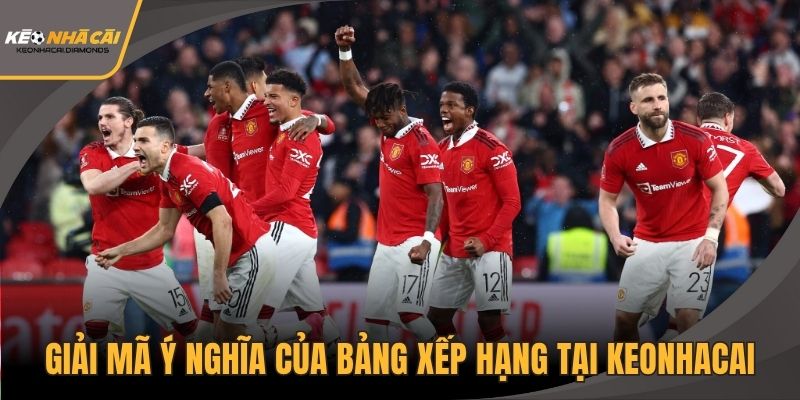 Giải mã ý nghĩa của bảng xếp hạng tại Keonhacai