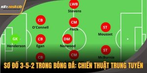 Sơ đồ 3-5-2 trong bóng đá
