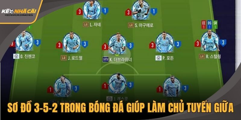 Sơ đồ 3-5-2 trong bóng đá giúp làm chủ tuyến giữa